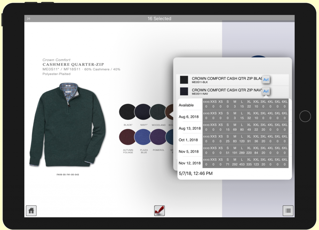 Orders by Availability